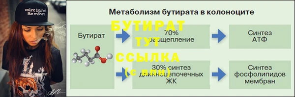 ешки Верхнеуральск